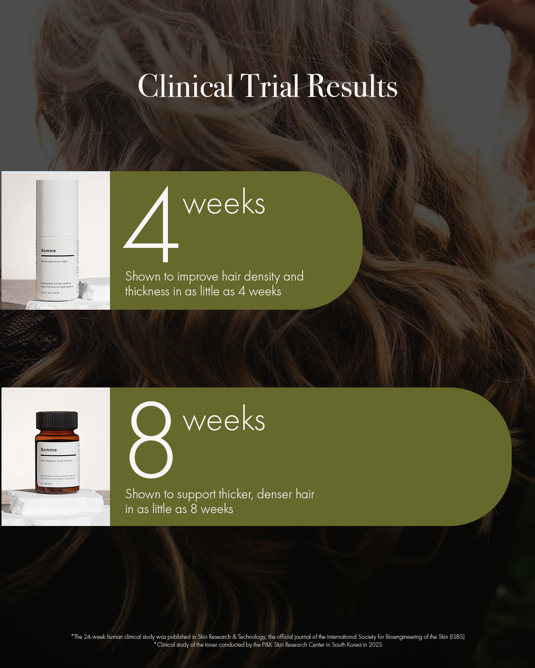 BFCM Carousel F2.pngClinical trial results showing visible scalp and hair improvements at 4 and 8 weeks of consistent use.