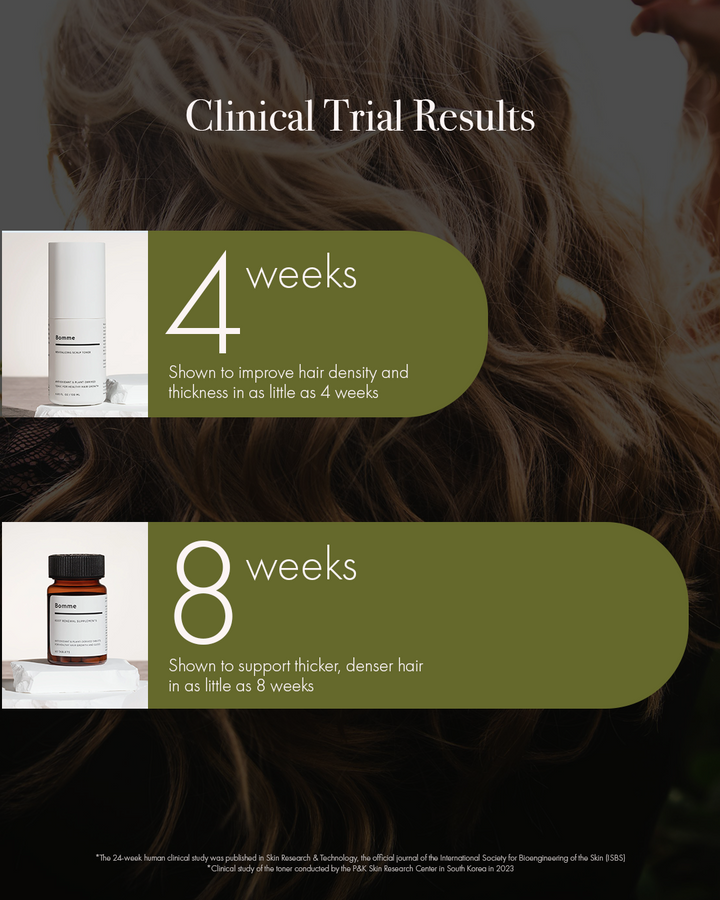 BFCM Carousel F2.pngClinical trial results showing visible scalp and hair improvements at 4 and 8 weeks of consistent use.