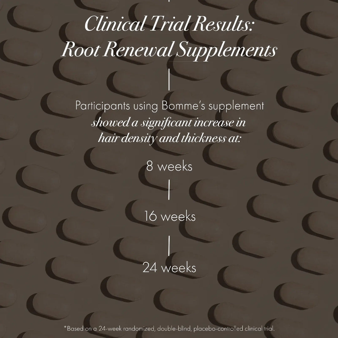 Clinical trial results for Bomme Root Renewal Supplements showing significant increase in hair density and thickness at 8, 16, and 24 weeks, based on a 24-week placebo-controlled study.